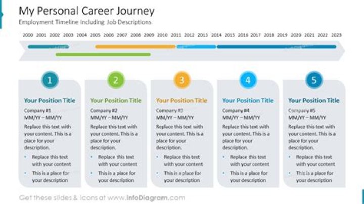 An In-Depth Look Into Her Life, Career, And Personal Journey