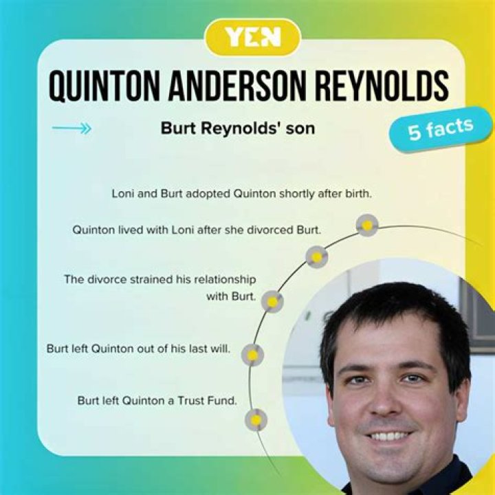 Unveiling Quinton Anderson Reynolds: Insights And Revelations